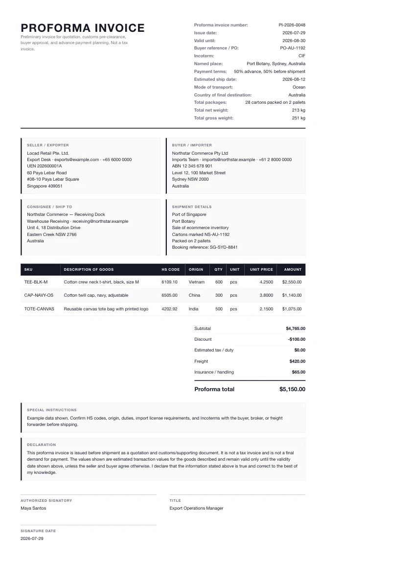 Completed proforma invoice example showing seller, buyer, customs line items, shipment totals and declaration