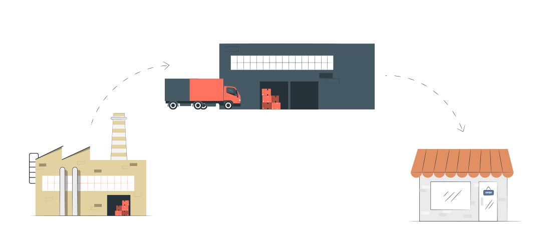 Sydney’s Best Logistics Company for E-commerce Businesses