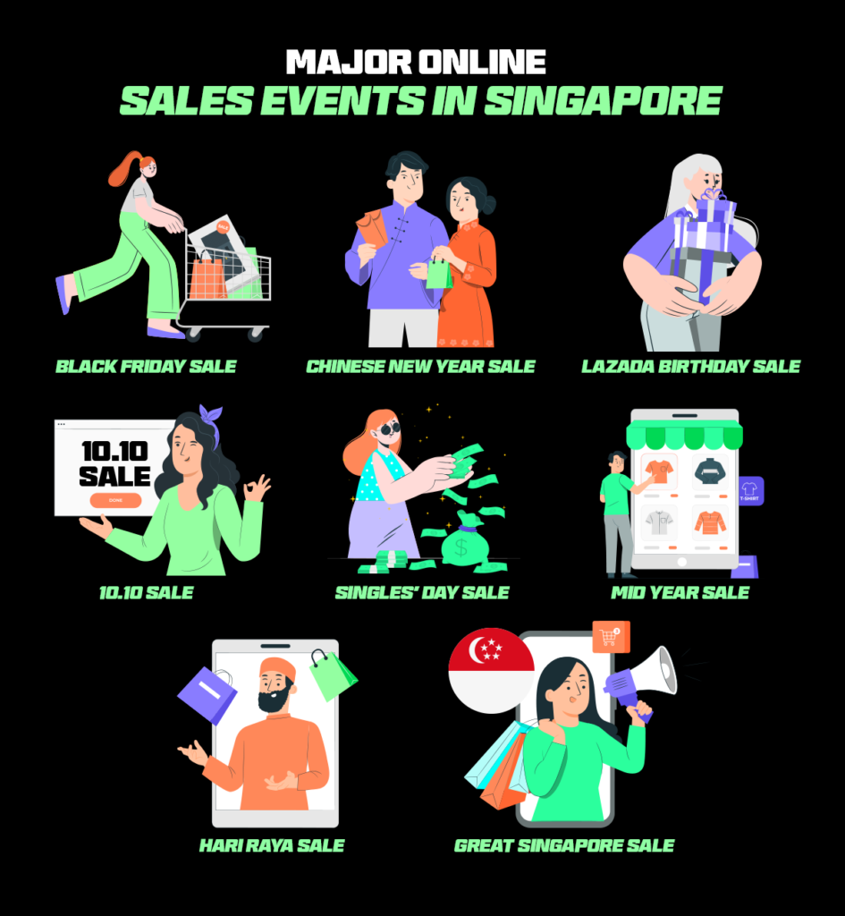 Big sales events in Singapore for e-commerce sellers