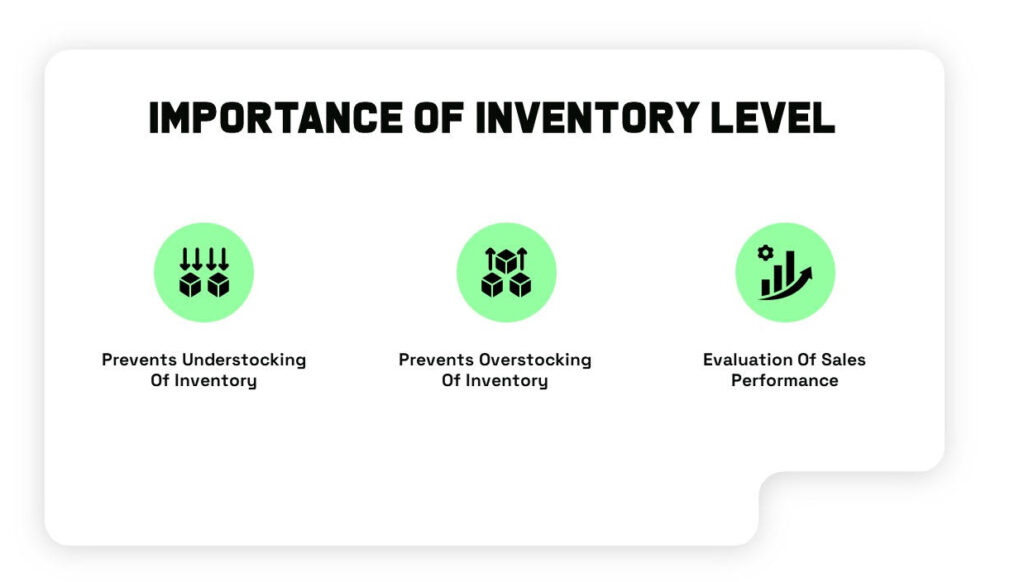 How to determine optimum inventory levels LOCAD