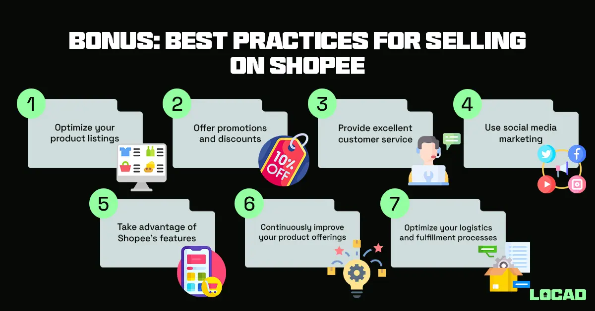 21 Top-Selling Products & Categories on Shopee Philippines 2023
