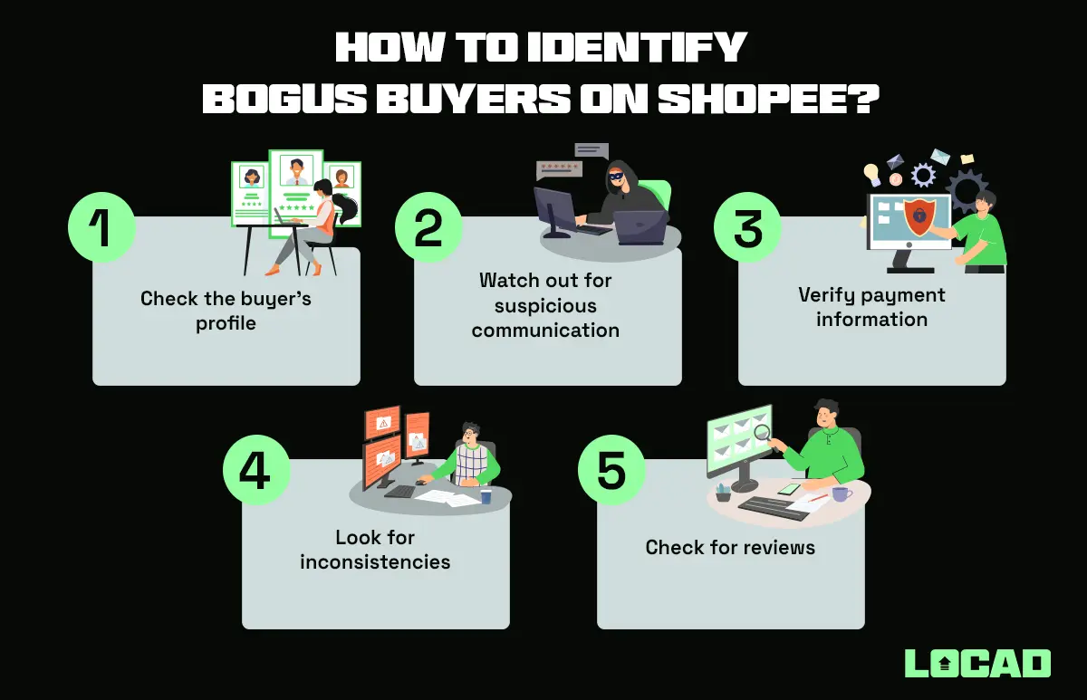 How to identify bogus buyers on Shopee