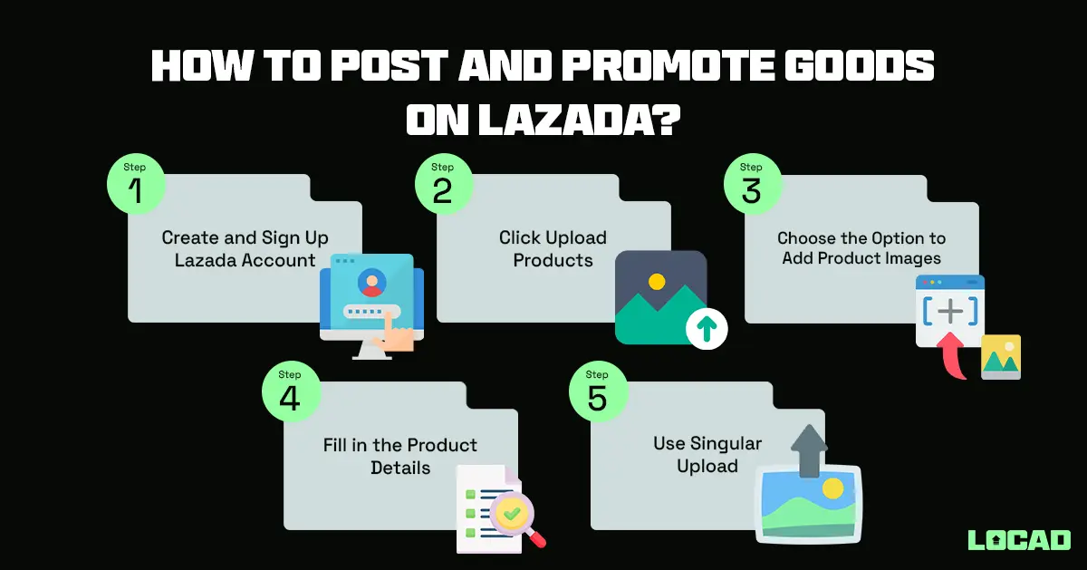How to Post and Promote Goods on Lazada?