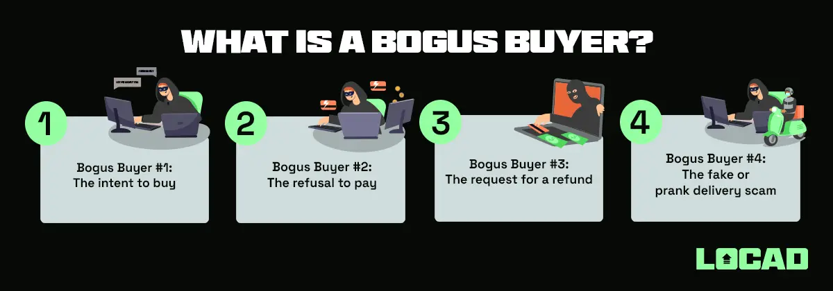 What is a bogus buyer