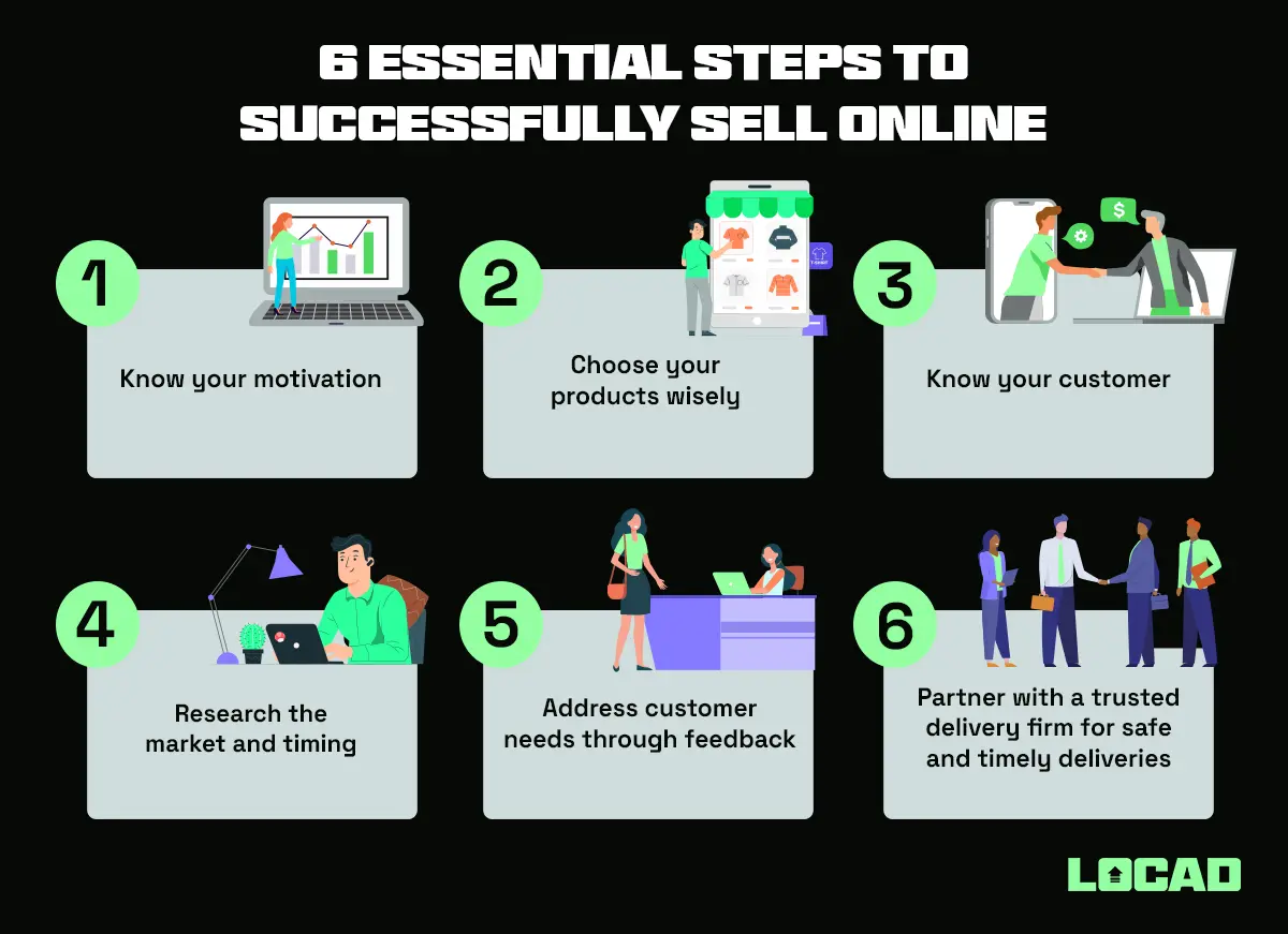 6 Essential Steps to Successfully Sell Online