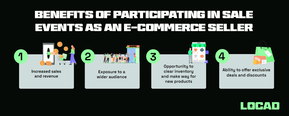 Benefits of Participating in Sale Events as an e-commerce seller