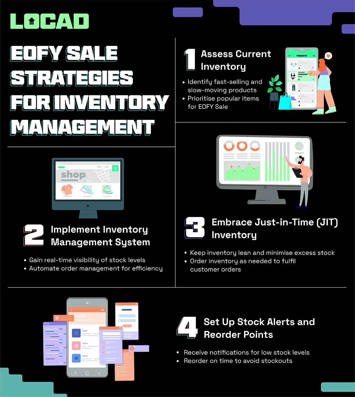 EOFY Sale Strategies for Inventory Management