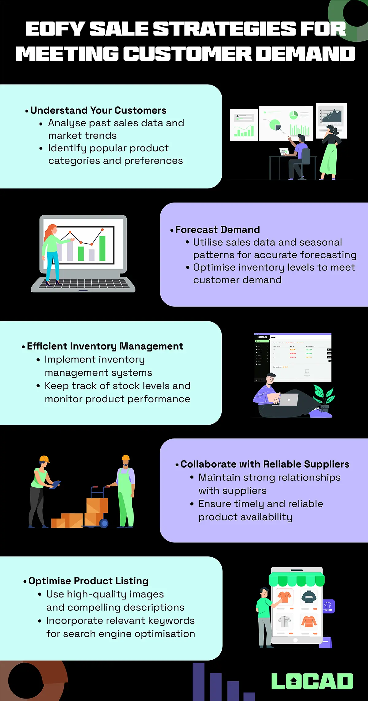 EOFY Sale Strategies for Meeting Customer Demand