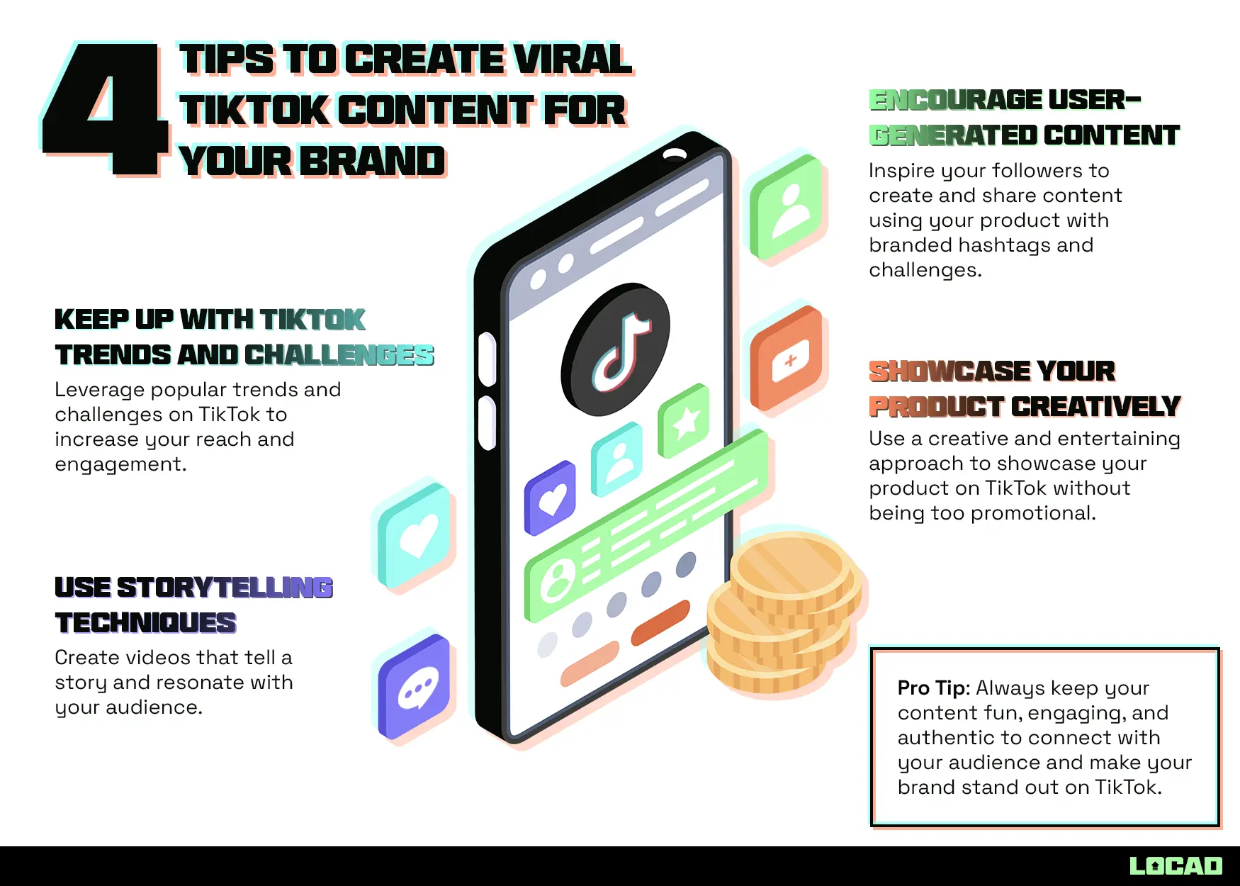 Go Viral on TikTok: Product Promotion Strategies + Tips [ Free Infographics Attached] | Locad