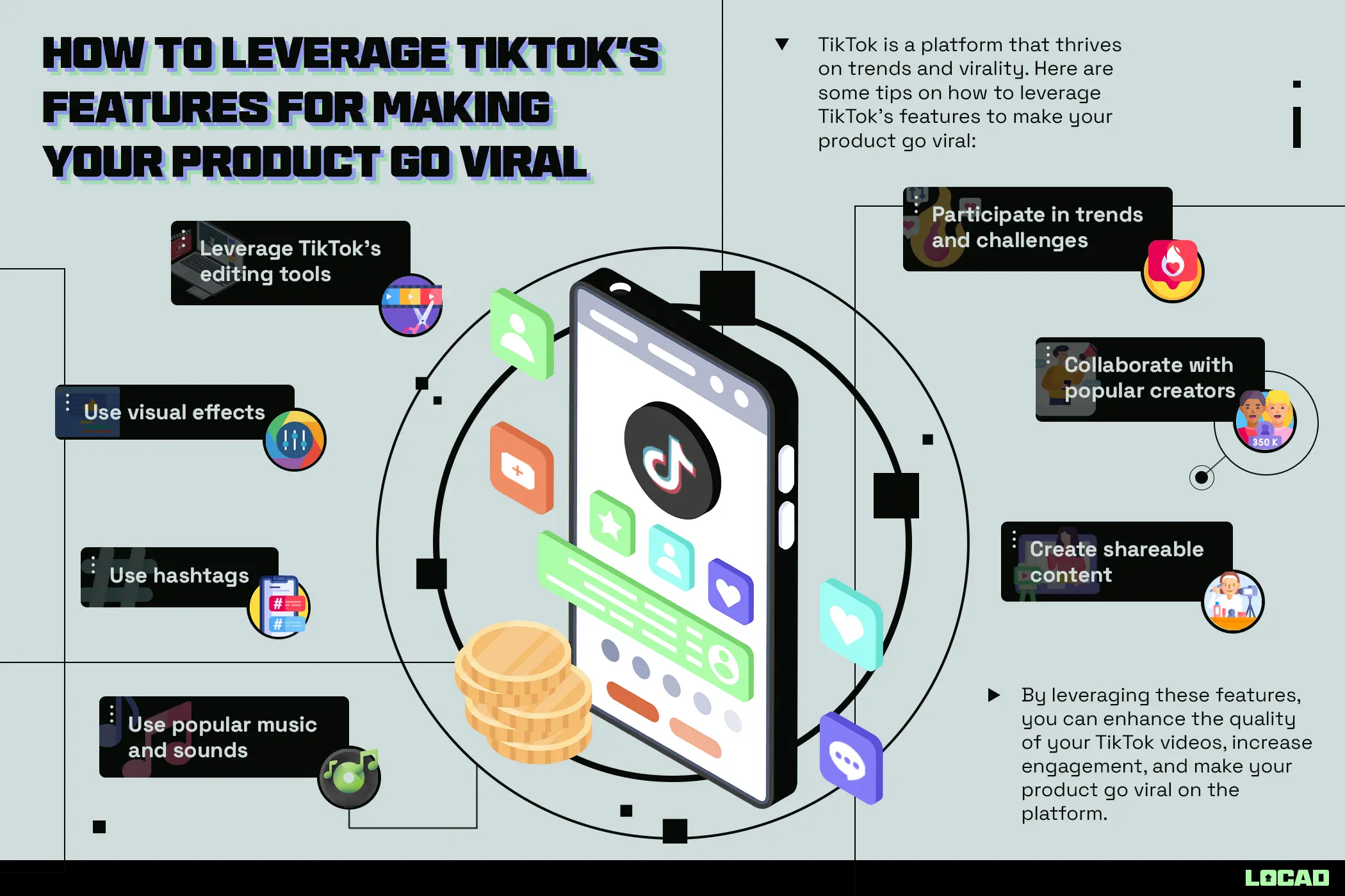 How to Create Viral Content on TikTok