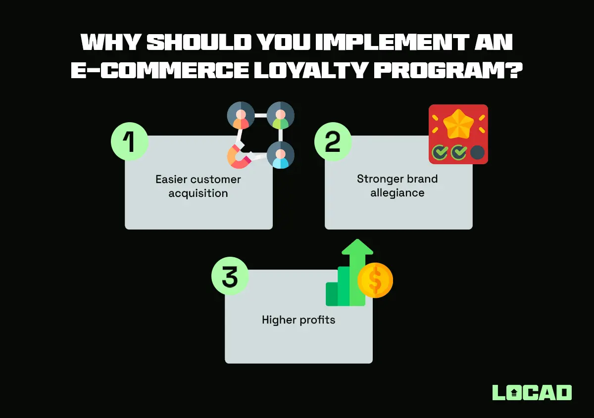 Drive Customer Loyalty in E-commerce