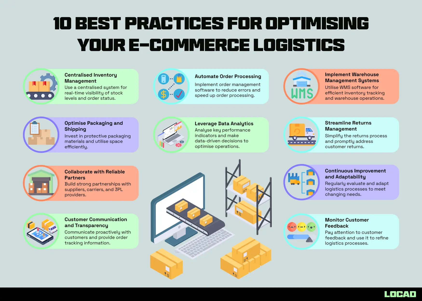 10 Best Practices for Optimising Your E-commerce Logistics