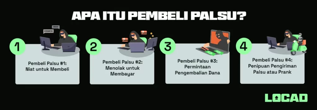 Penipuan di Shopee: Cara Mengenali dan Menghindari Pembeli Palsu