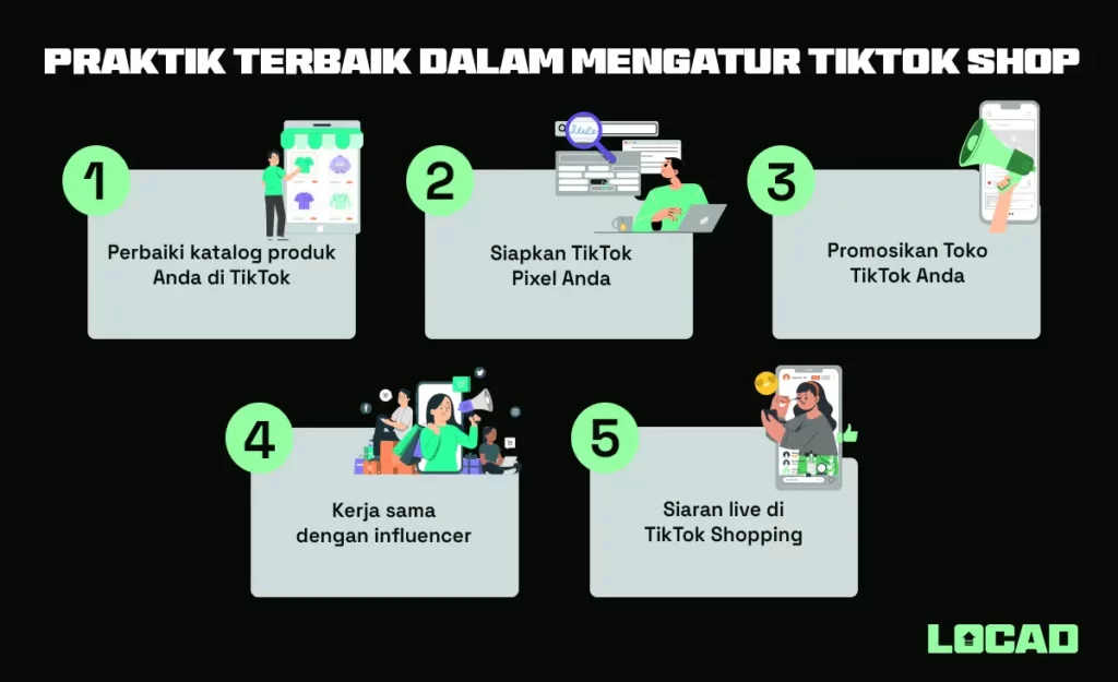 Panduan Terlengkap TikTok Shop untuk Bisnis E-commerce 2023: Fitur, Manfaat, dan Praktik Terbaik