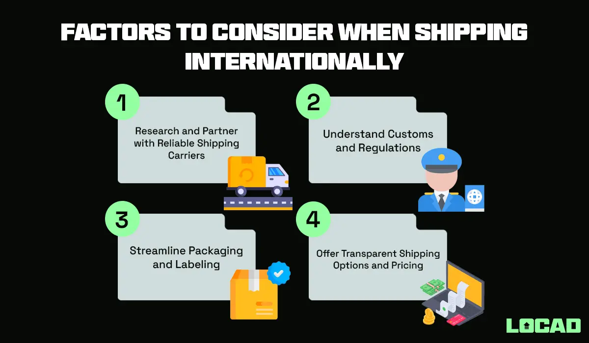 4 Reasons Why Express shipping is Beneficial for Your Business