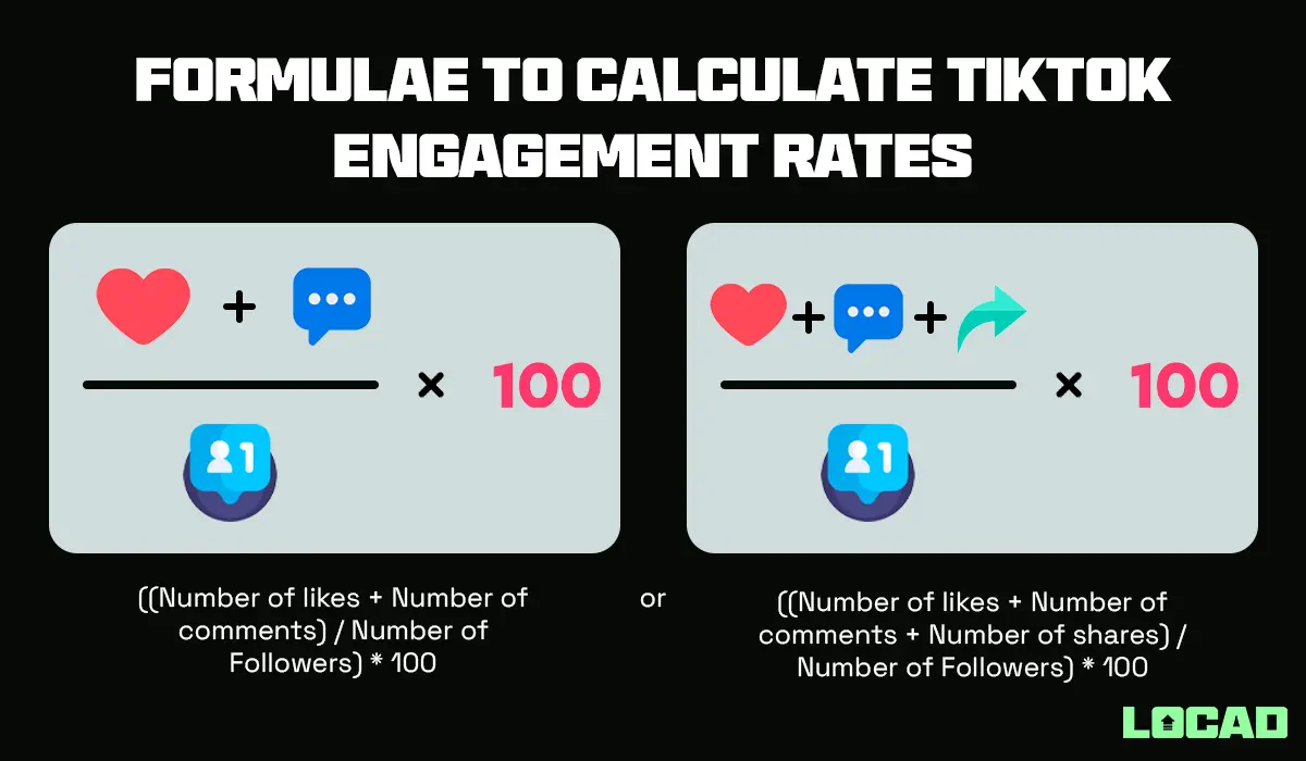 Formulae to Calculate TikTok Engagement Rates
