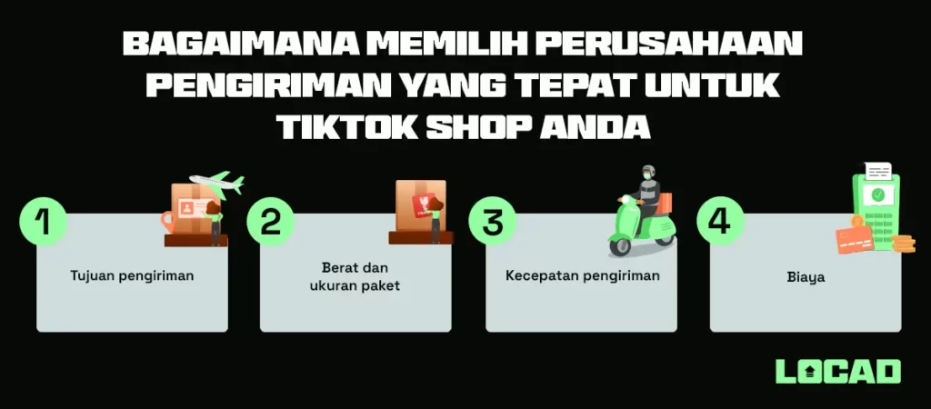 Serba-serbi Pengiriman TikTok Shop untuk Penjual E-commerce