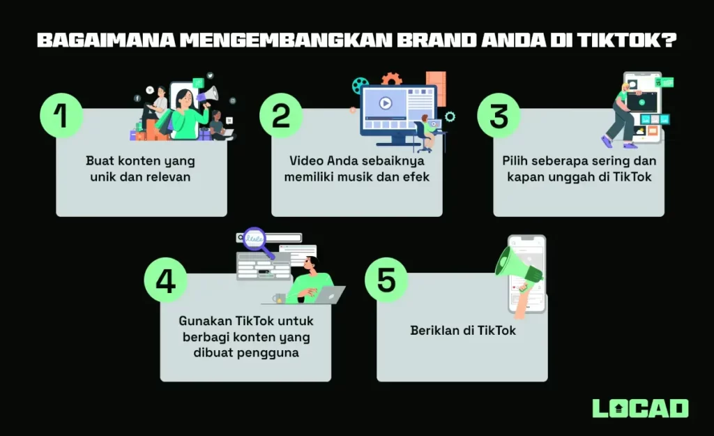 Panduan Terlengkap TikTok Shop untuk Bisnis E-commerce 2023: Fitur, Manfaat, dan Praktik Terbaik