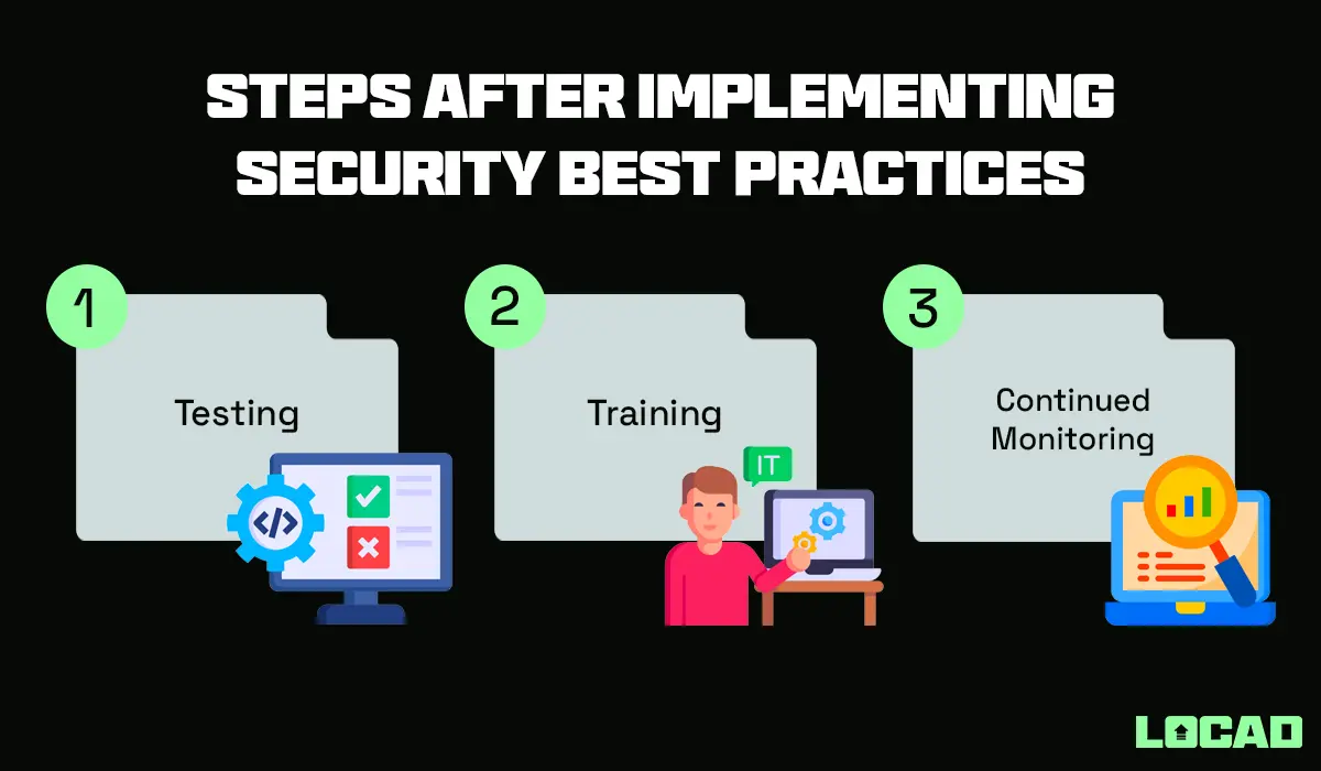 Steps after Implementing Security Best Practices