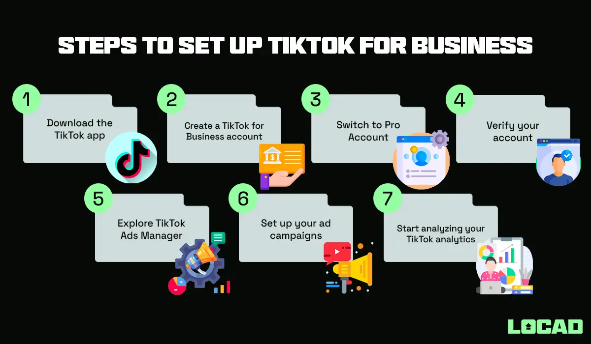 Steps to set up TikTok for Business