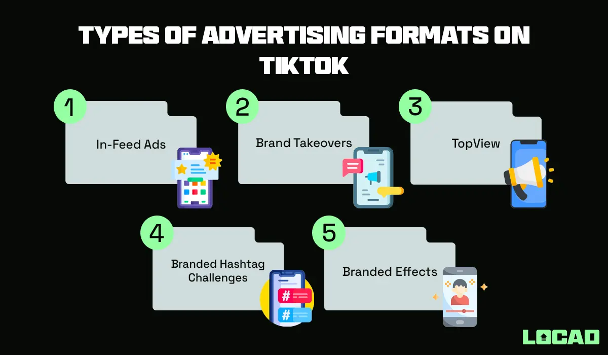 Types of Advertising formats on TikTok