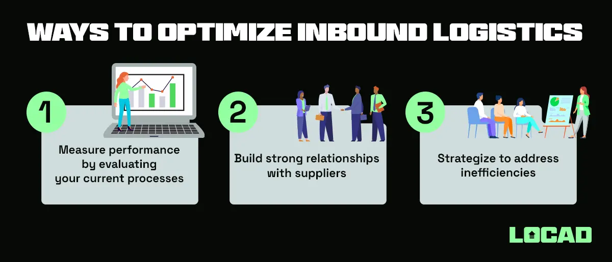 Inbound Vs Outbound Logistics: What’s the Main Difference?
