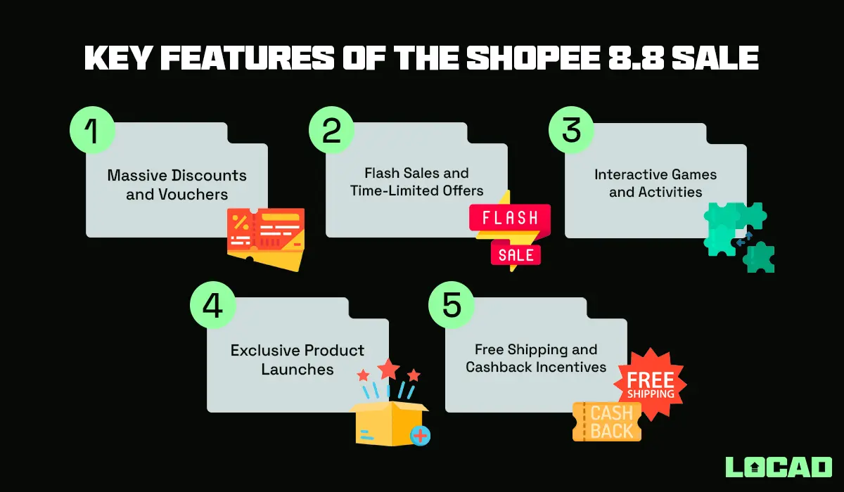 Navigating Shopee 8.8 Sale: Pro Tips for Maximum Impact