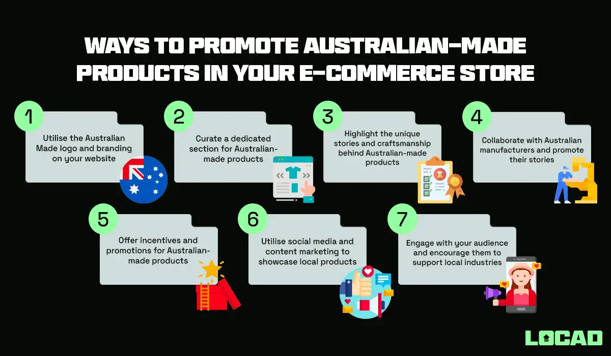 Ways to Promote Australian-Made Products in Your E-commerce Store
