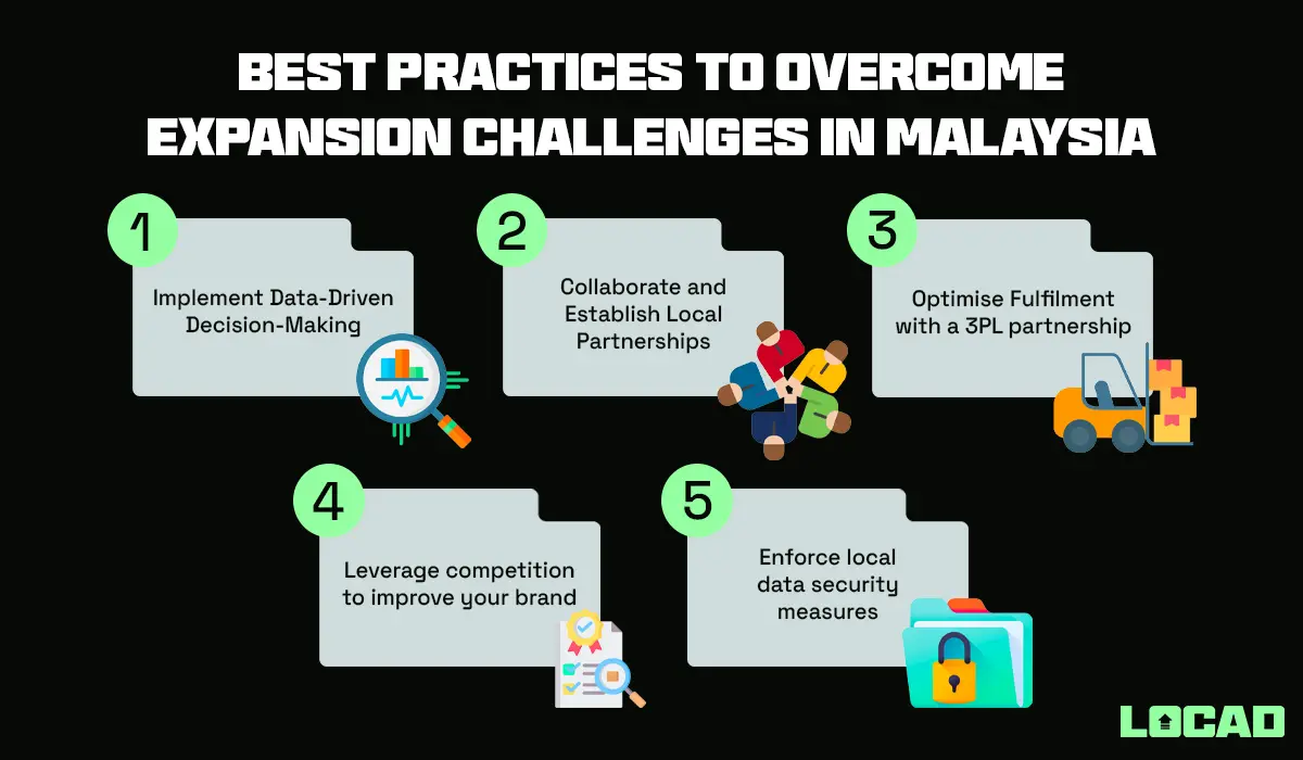 Best Practices to Overcome Expansion Challenges in Malaysia