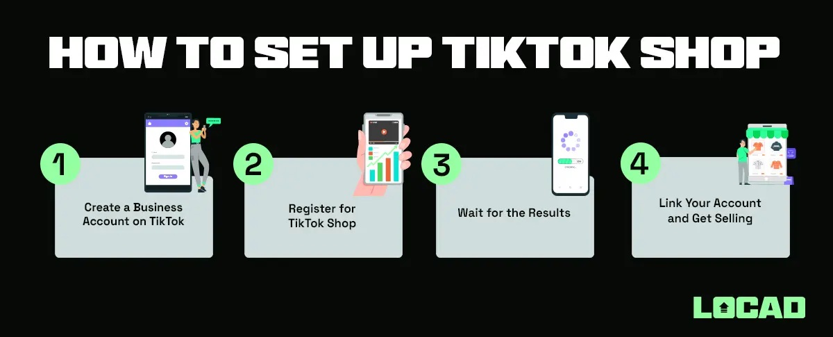 How to start selling on TikTok Shop Malaysia in 2024?