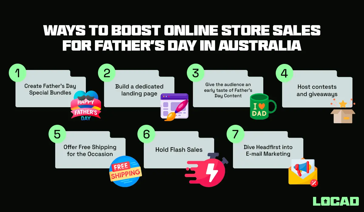 Ways To Boost Online Store Sales For Father’s Day in Australia