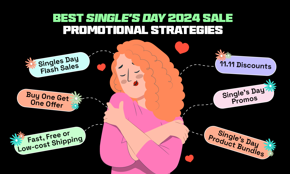 A creative representing top ways in which sellers can run Promotions for the Single’s Day Sale in 2024
