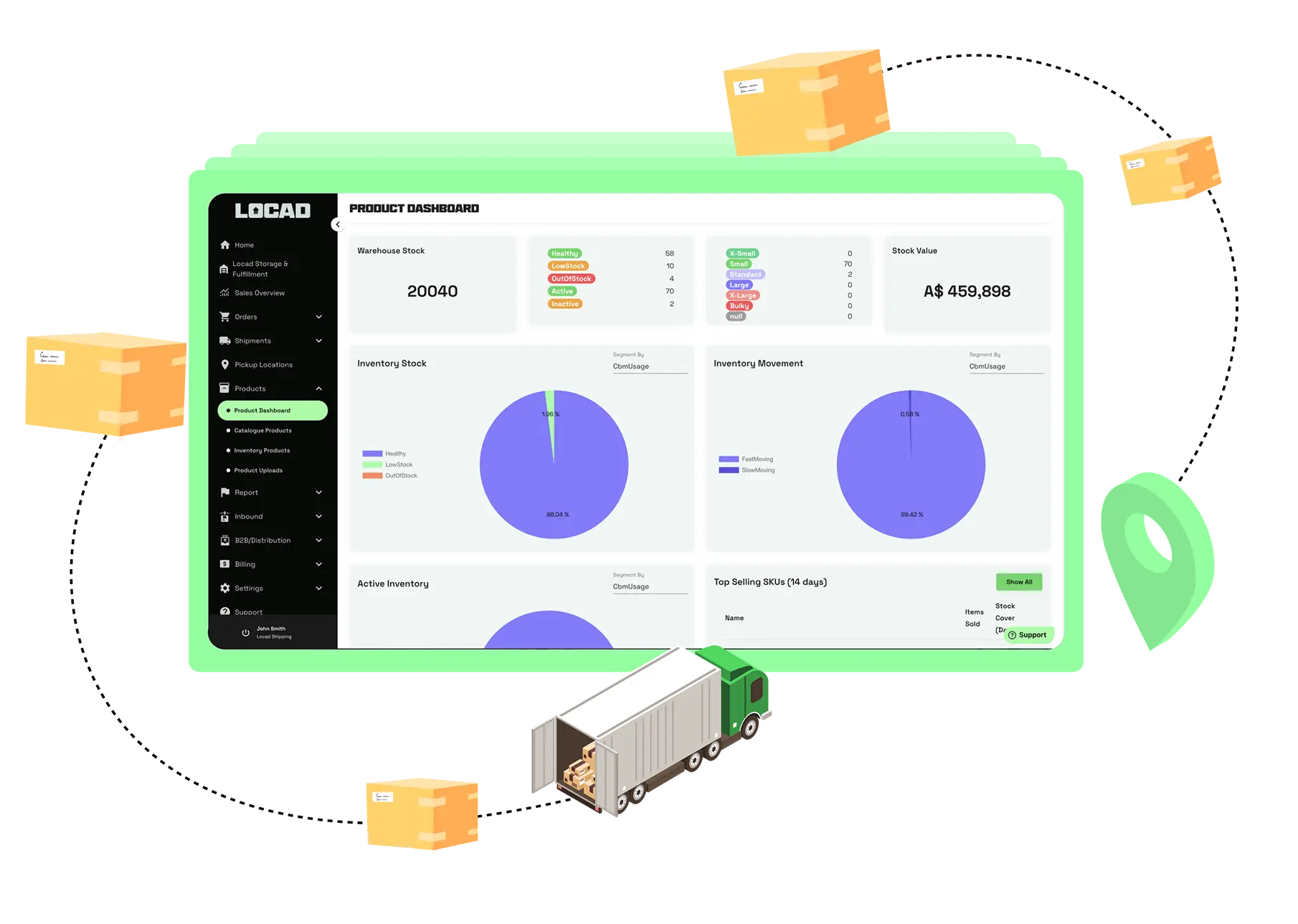 Taking Australian e-commerce brands to the next level with end-to-end fulfillment solutions 1 Taking Australian e-commerce brands to the next level with end-to-end fulfillment solutions