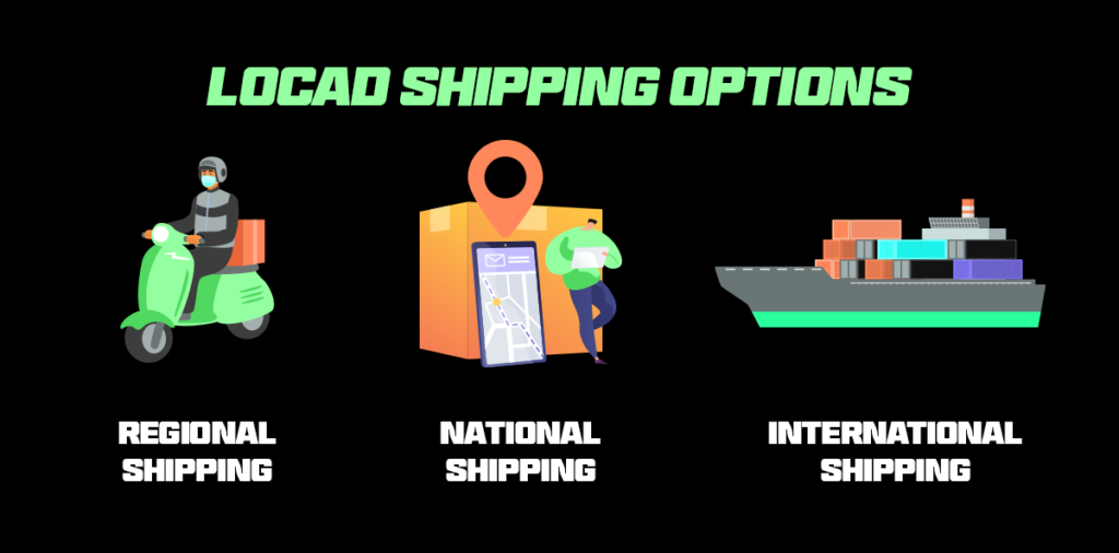 An illustration that shows Locad shipping options such as Regional shipping, national shipping and international shipping.