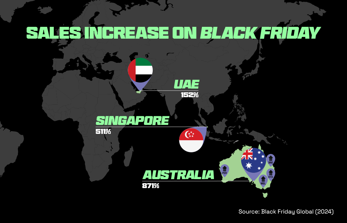 Black Friday Sales 2024 Australia Date Debbi Kaycee