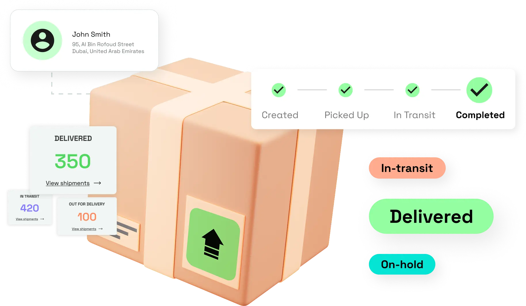 Optimizing Last Mile Delivery For E-commerce Business Growth in the GCC