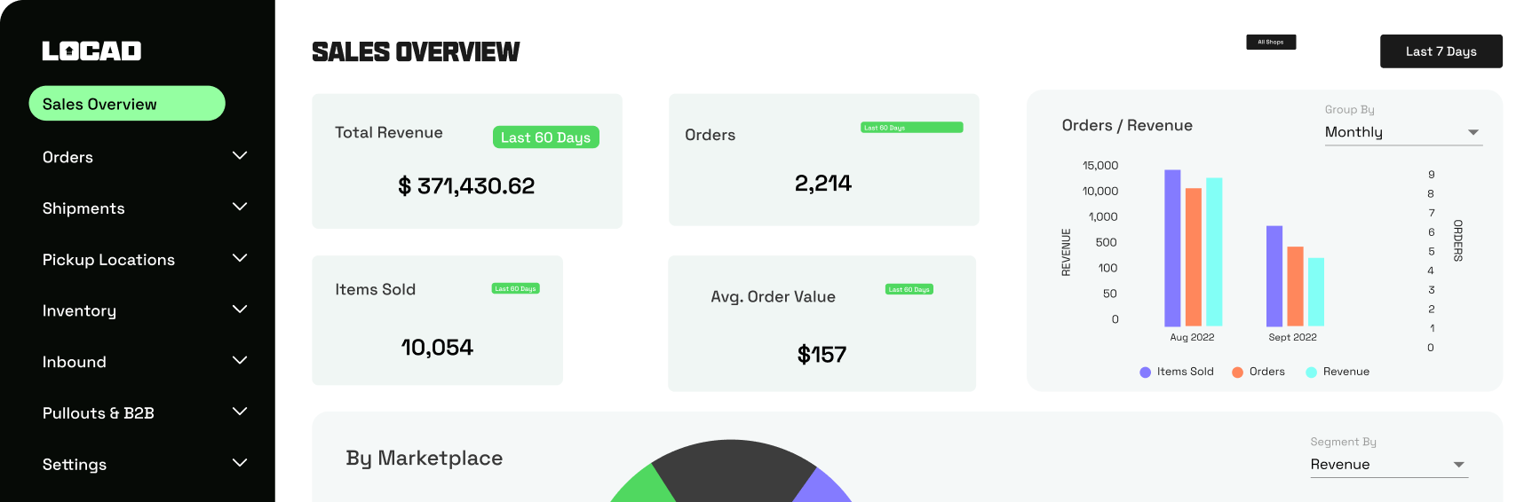 Insights & Reporting - Interactive Demo